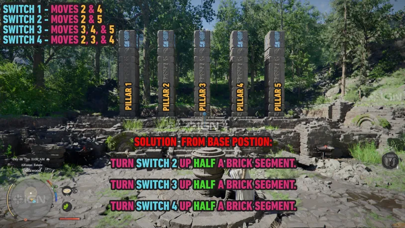 Abyss Cresset of the Witchwoods Puzzle Solution.png